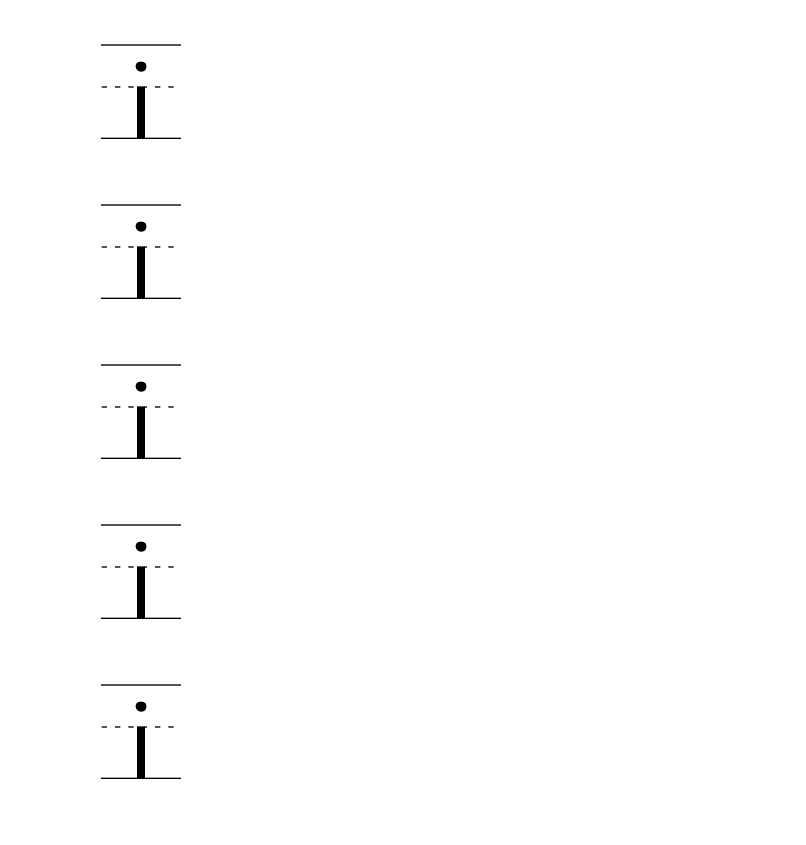 lowercase letter i printable for teaching preschoolers and kindergarten kids.